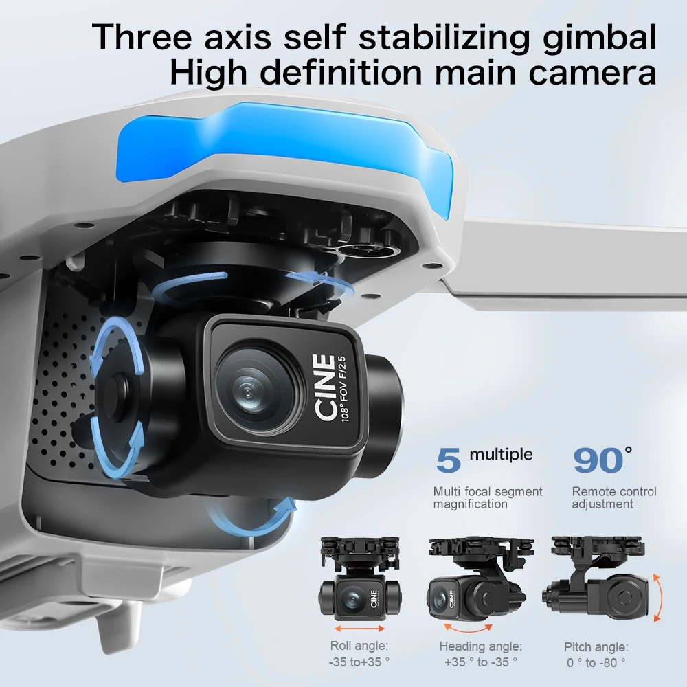 Original S-X1 GPS Foldable RC  - огляд і ціна Drone Mapping