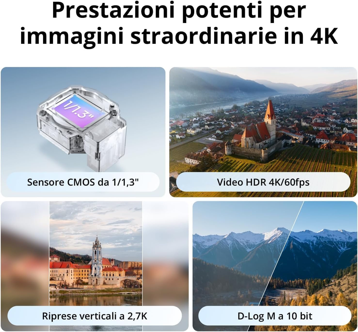 Refurbished Used DJI Drones Fl - огляд і ціна Drone Ndvi